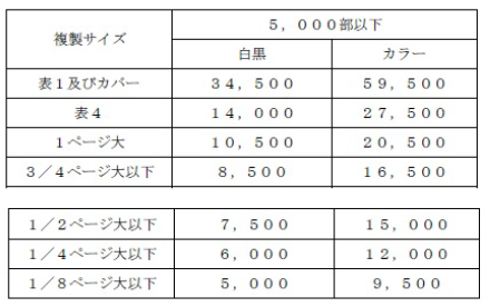 判例 法令検索 判例データベースのウエストロー ジャパン 第号 ピカソ作品の著作権侵害に基づく損害賠償請求事件 判例 法令検索 判例データベースのウエストロー ジャパン 第号 ピカソ作品の著作権侵害に基づく損害賠償請求事件