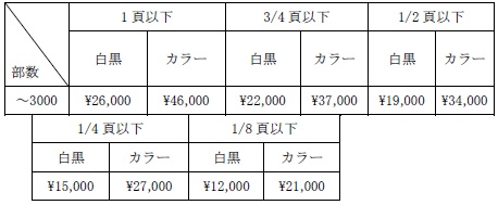 判例 法令検索 判例データベースのウエストロー ジャパン 第号 ピカソ作品の著作権侵害に基づく損害賠償請求事件 判例 法令検索 判例データベースのウエストロー ジャパン 第号 ピカソ作品の著作権侵害に基づく損害賠償請求事件